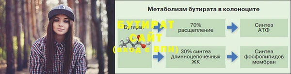 гашишное масло Богородск